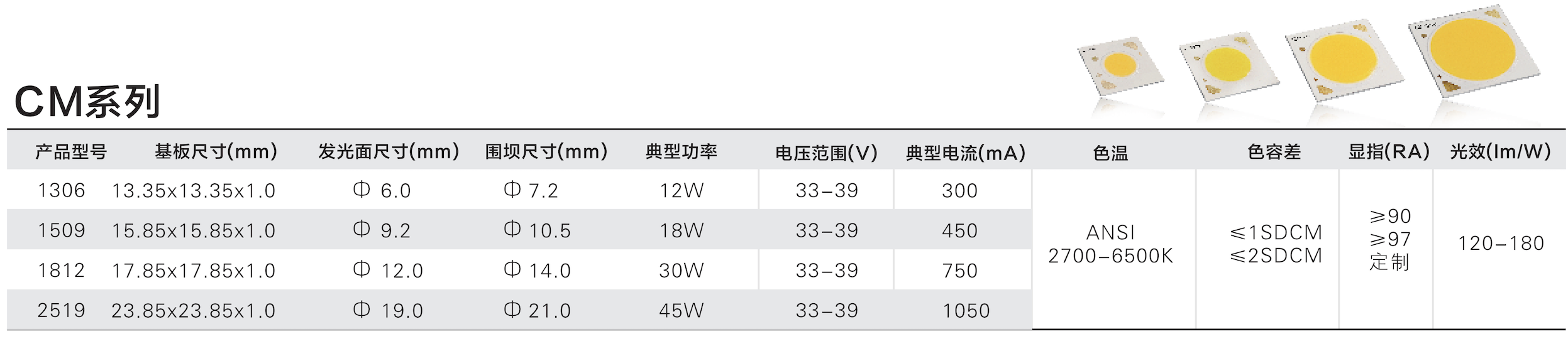 CM系列.png