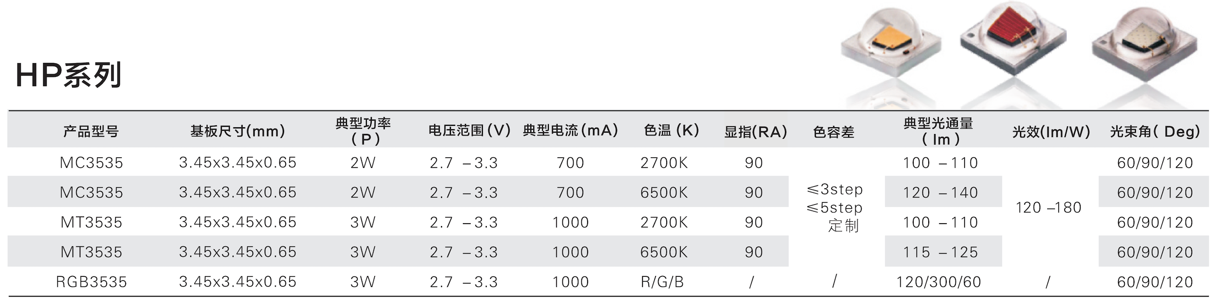 HP系列.png