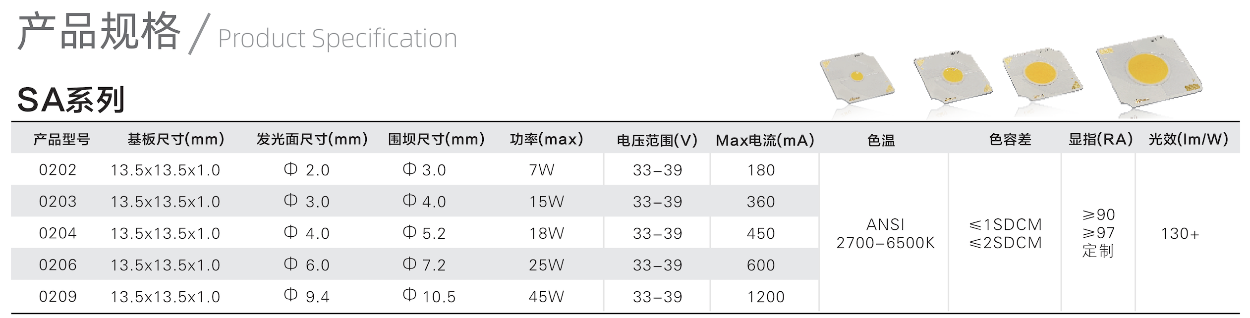 SA系列.png