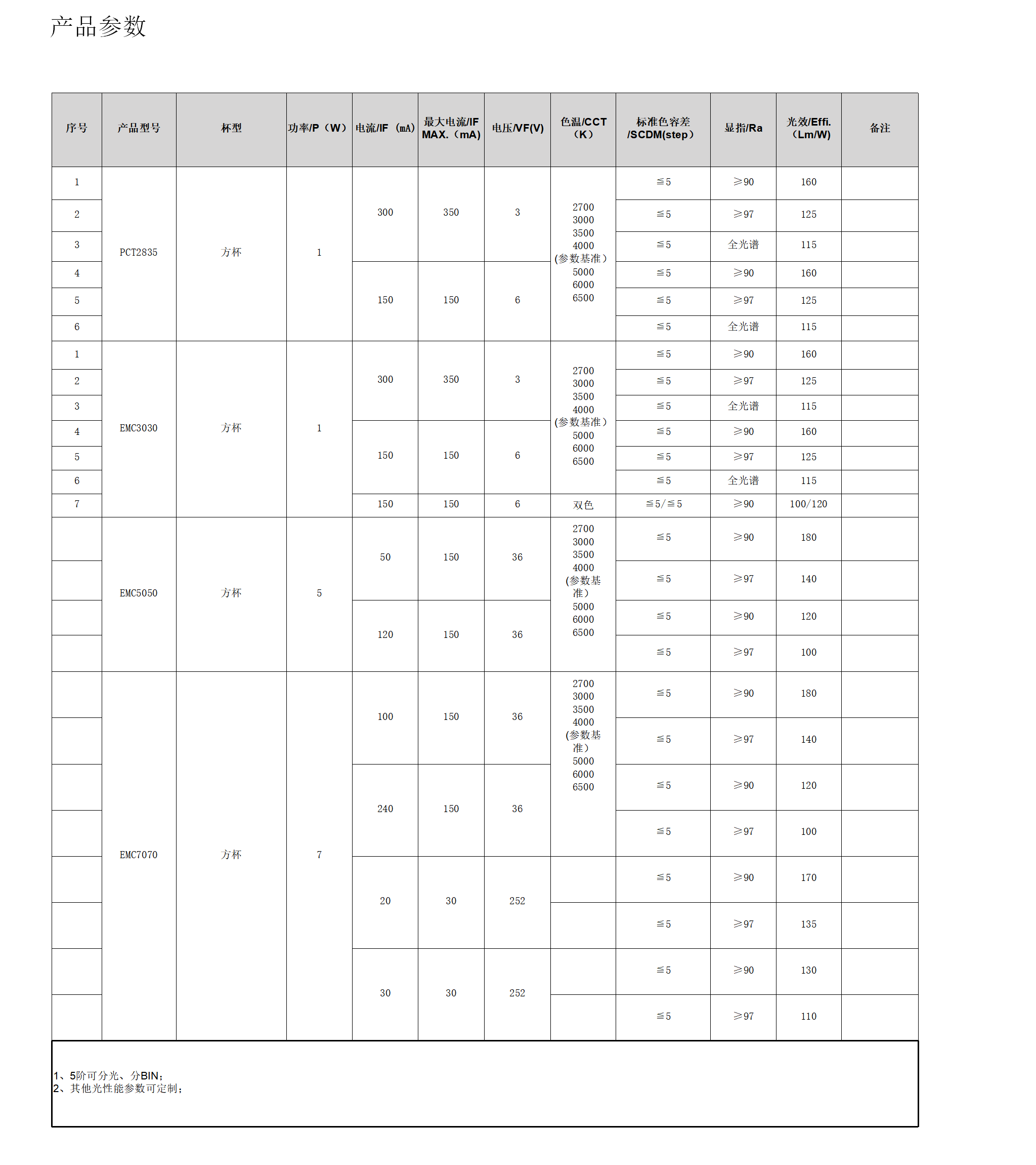 公司目录 7-31日（定稿）母版_39.png