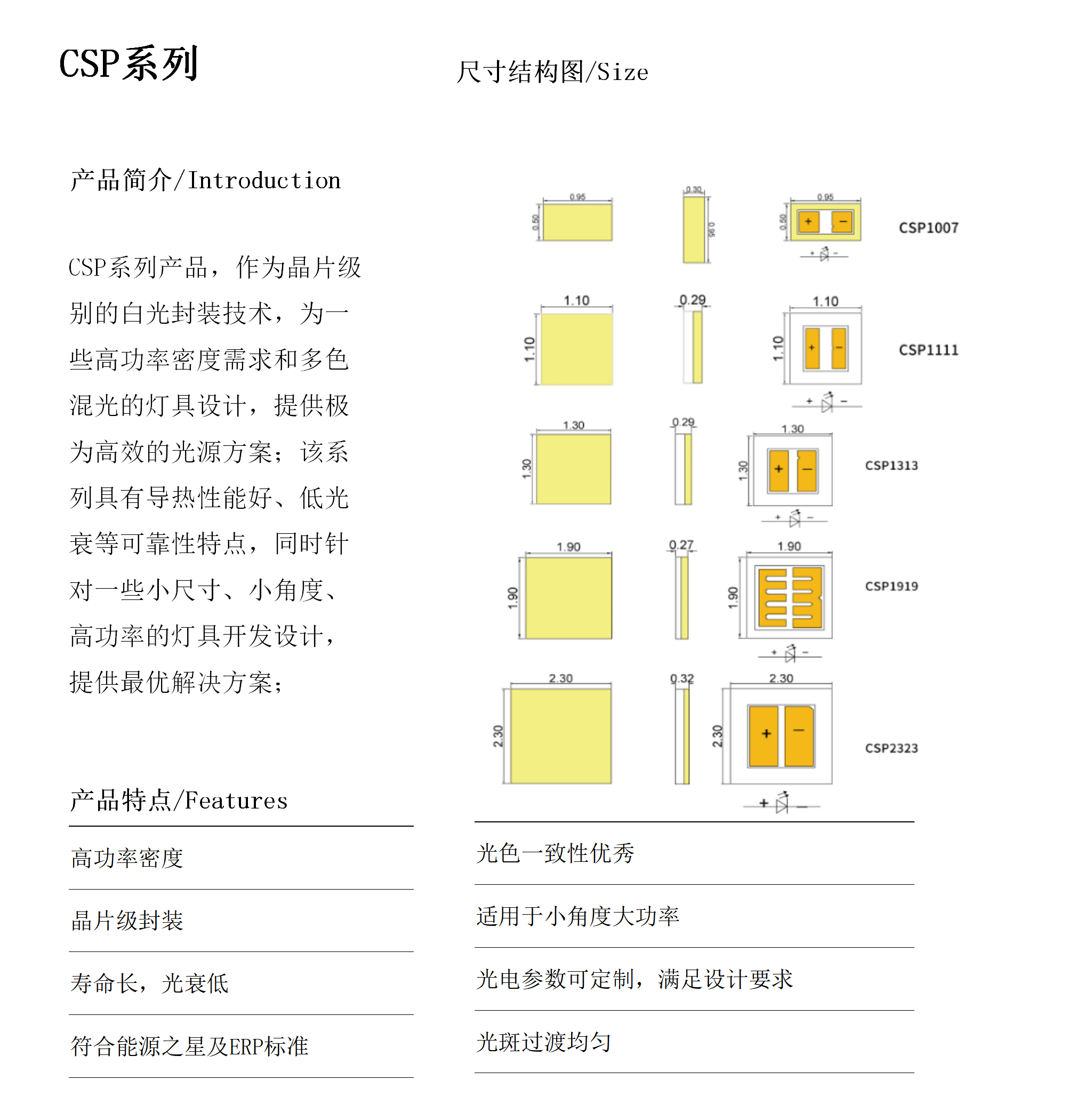 CSP系列”