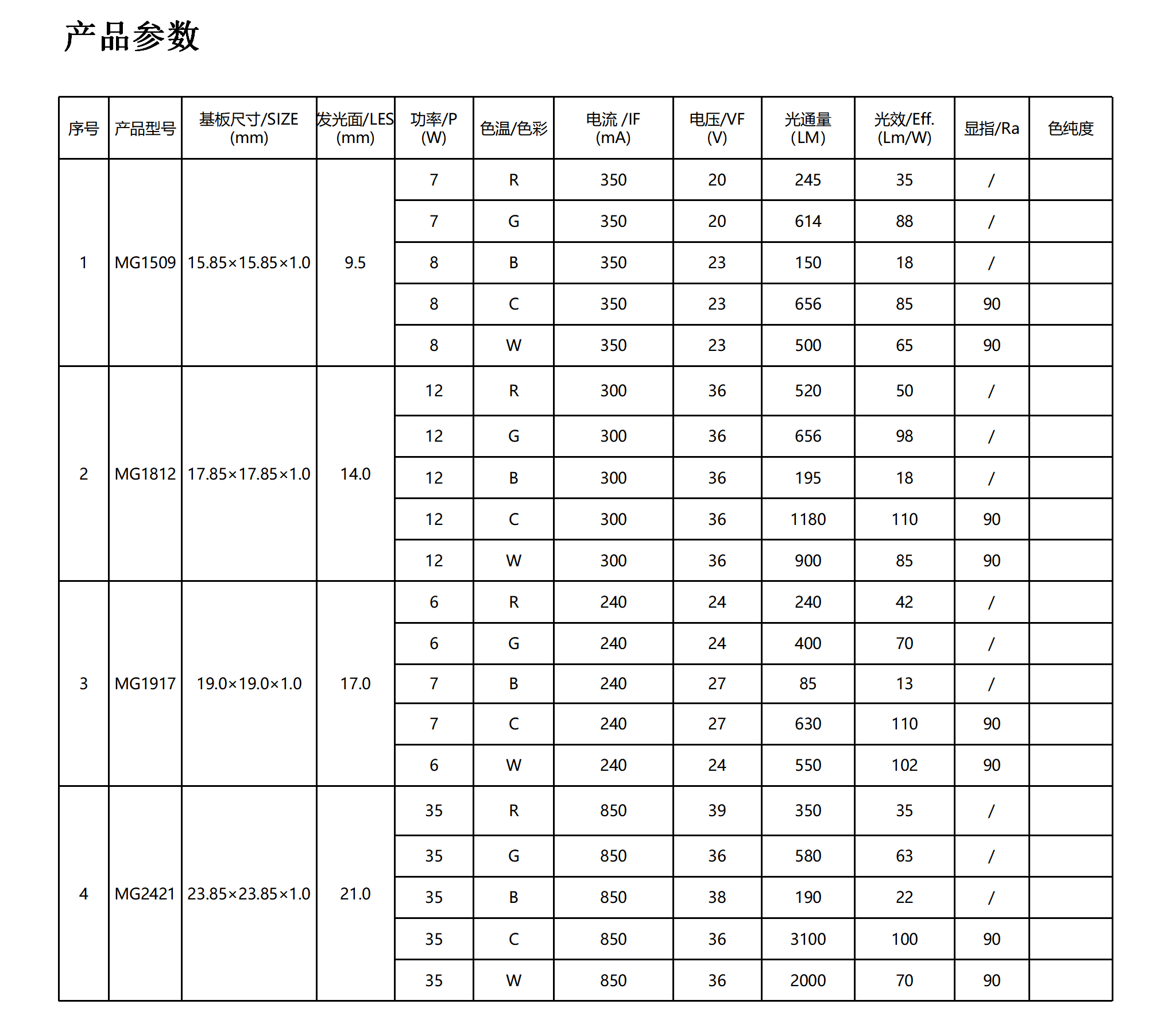 公司目录 7-31日（定稿）母版_25.png