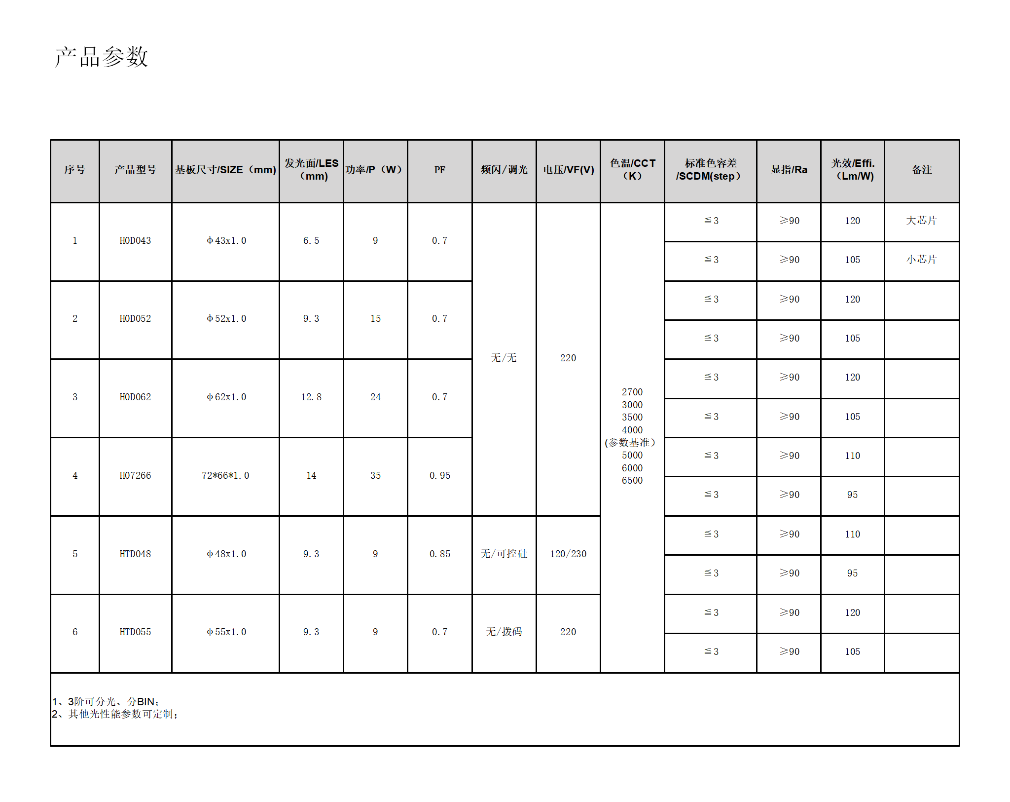 公司目录 7-31日（定稿）母版_43.png