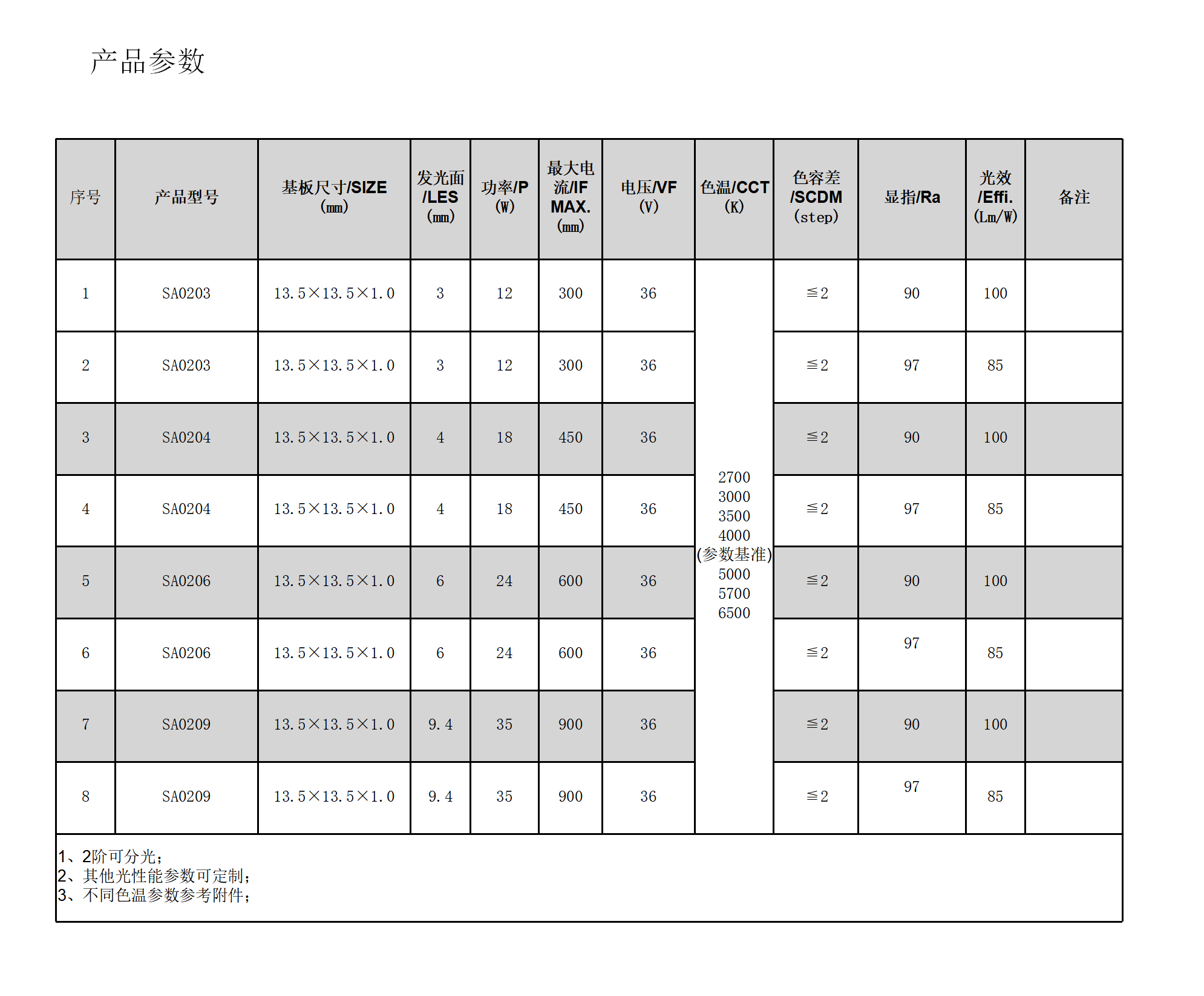 公司目录 7-31日（定稿）母版_01.png