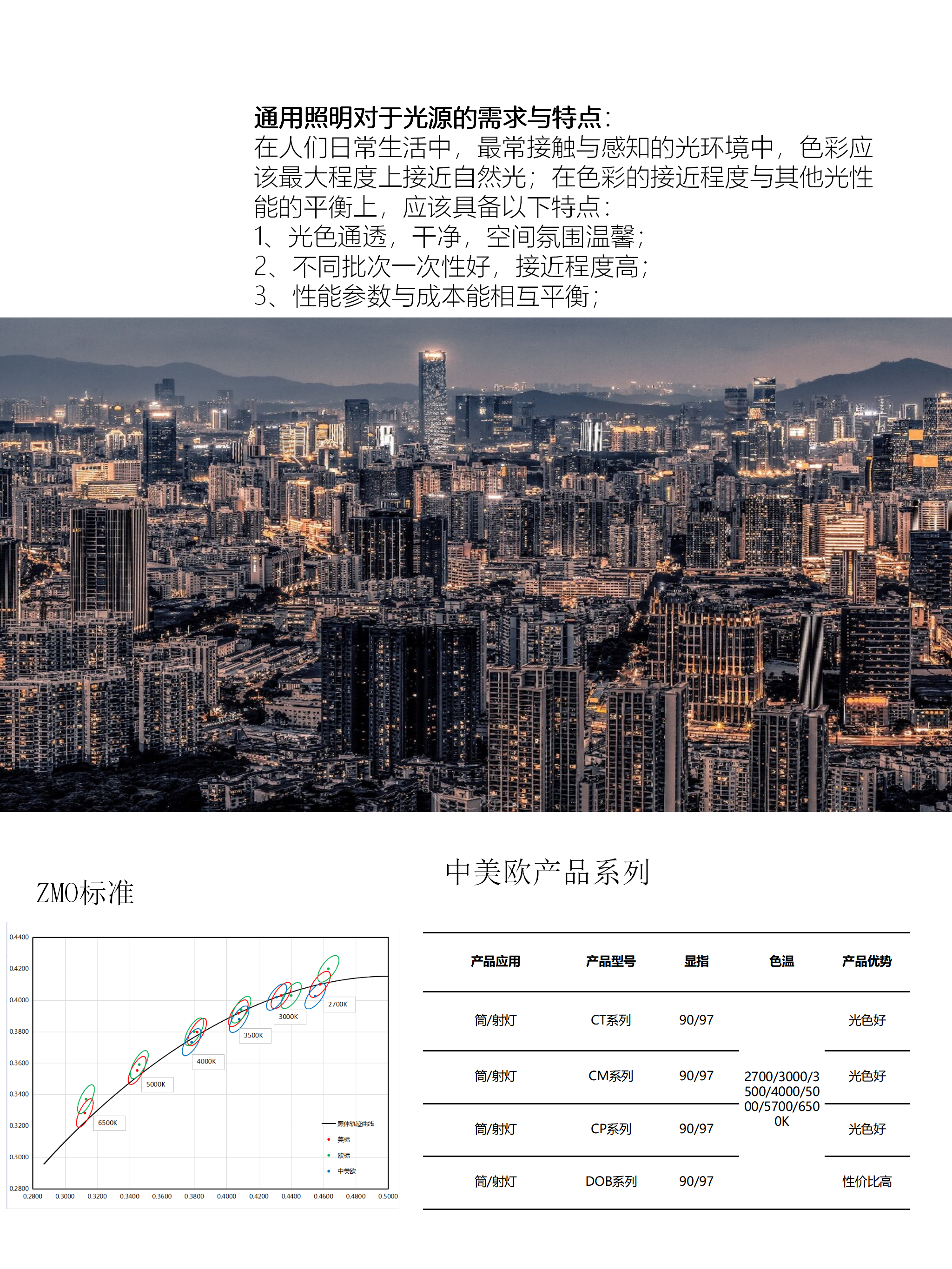 公司目录 7-31日（定稿）母版_45.png